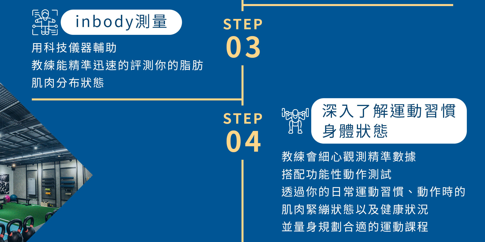 預約體驗 | 台南健身房【動動好適能訓練中心】台南一對一教練、台南健身房推薦、安平健身房 MoveWell