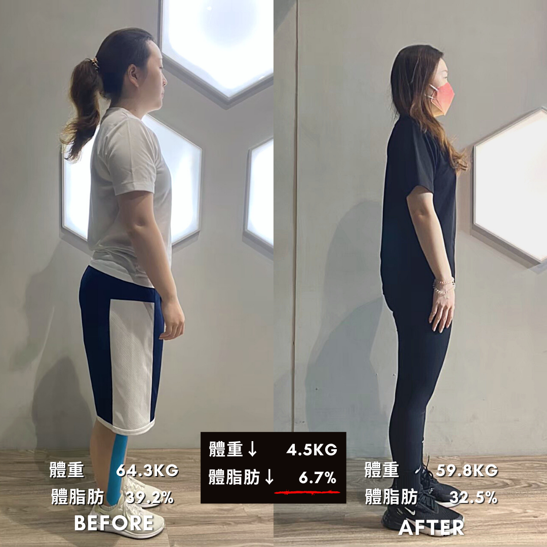 親自體驗才知道私人教練的重要性,你還在等什麼? | 學員案例 | 台南健身房【動動好適能訓練中心】台南一對一教練、台南健身房推薦 MoveWell