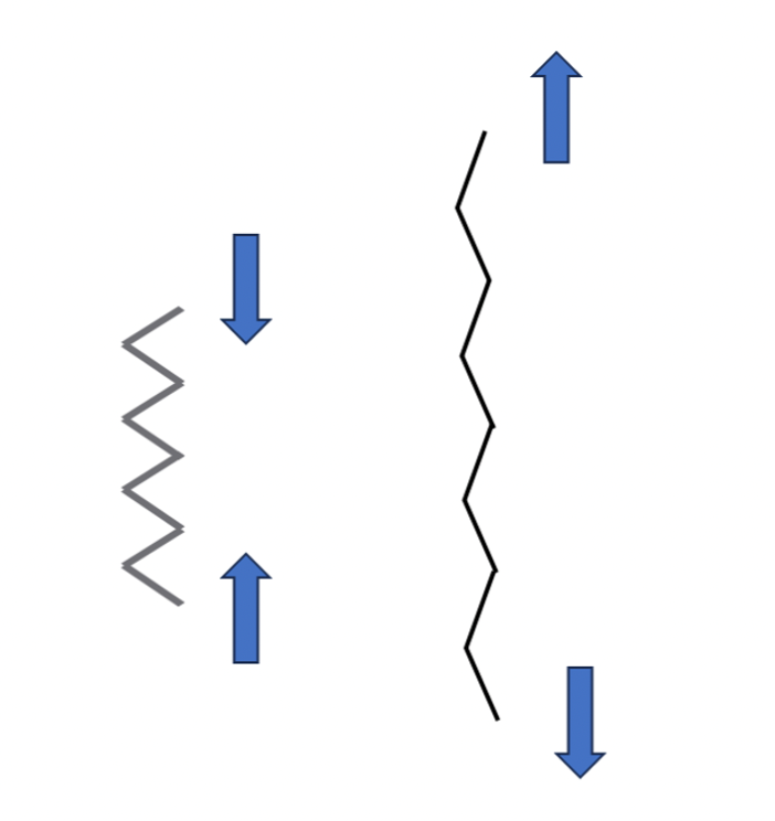 爆發力文章-機械機制